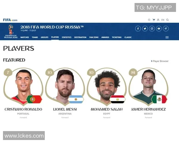 FIFA球星数据分析：全球顶级球员数值对比与潜力预测