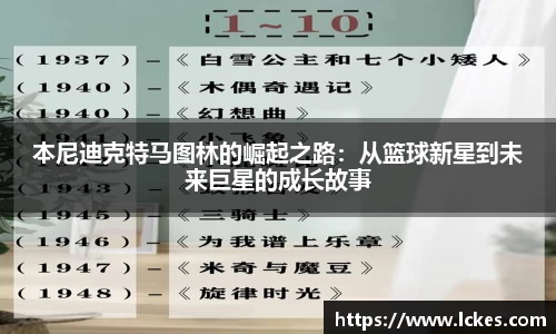 本尼迪克特马图林的崛起之路：从篮球新星到未来巨星的成长故事