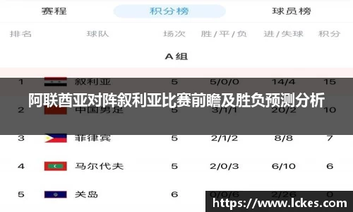 阿联酋亚对阵叙利亚比赛前瞻及胜负预测分析