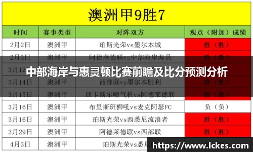 中部海岸与惠灵顿比赛前瞻及比分预测分析